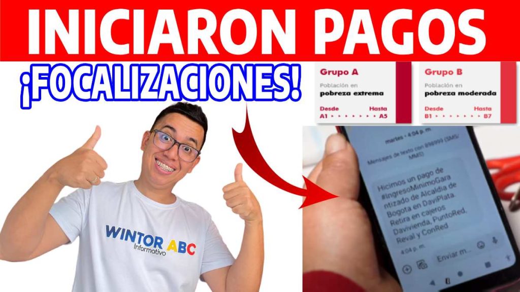 Descubre Cómo Acceder Al Ingreso Mínimo Garantizado En 2024 - Notisubsidios