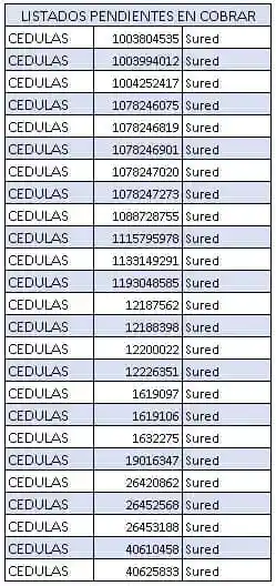 BENEFICIARIO 3 1