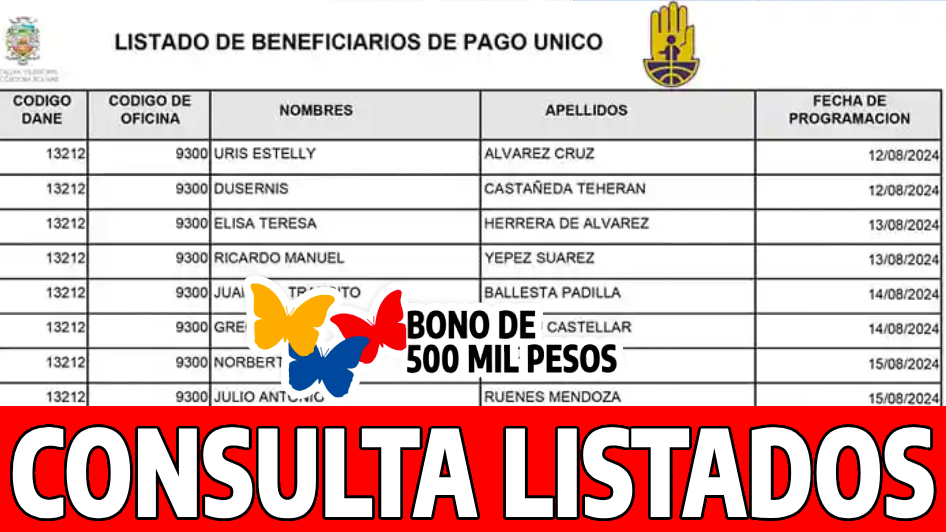 listados de agosto notisubsidios en palabras consulta listados