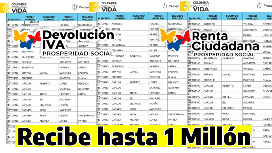 Foto Listados Renta Ciudadana notisubsidios,logo renta ciudadana logo devolución del iva en palabras listado recibe hasta un Millón