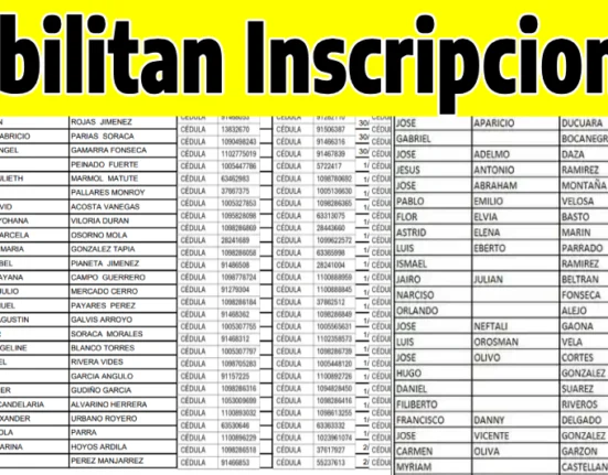 listados de agosto notisubsidios en palabras inscripciones abiertas