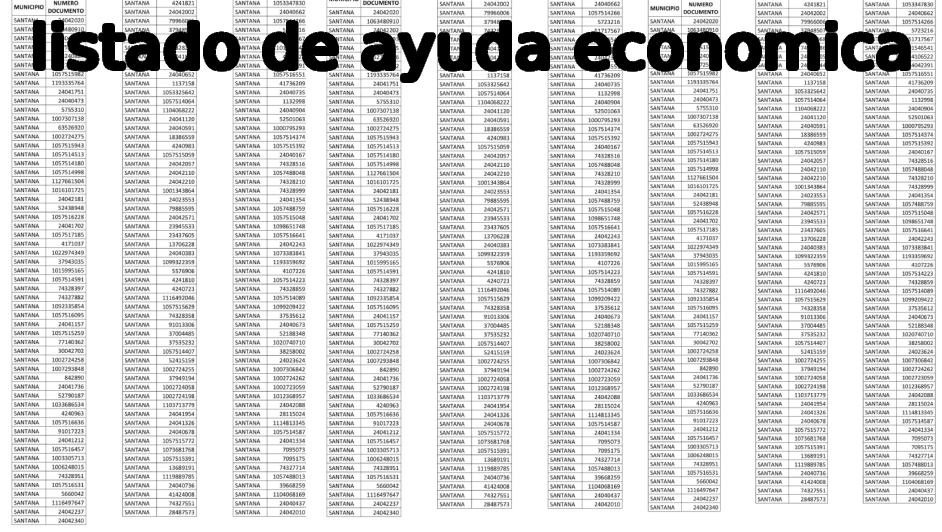 listados de agosto notisubsidios en palabras listados de ayuda económica