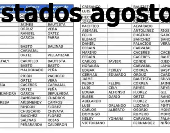 listados de agosto notisubsidios en palabras listados agosto