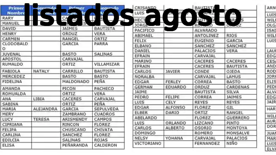 listados de agosto notisubsidios en palabras listados agosto