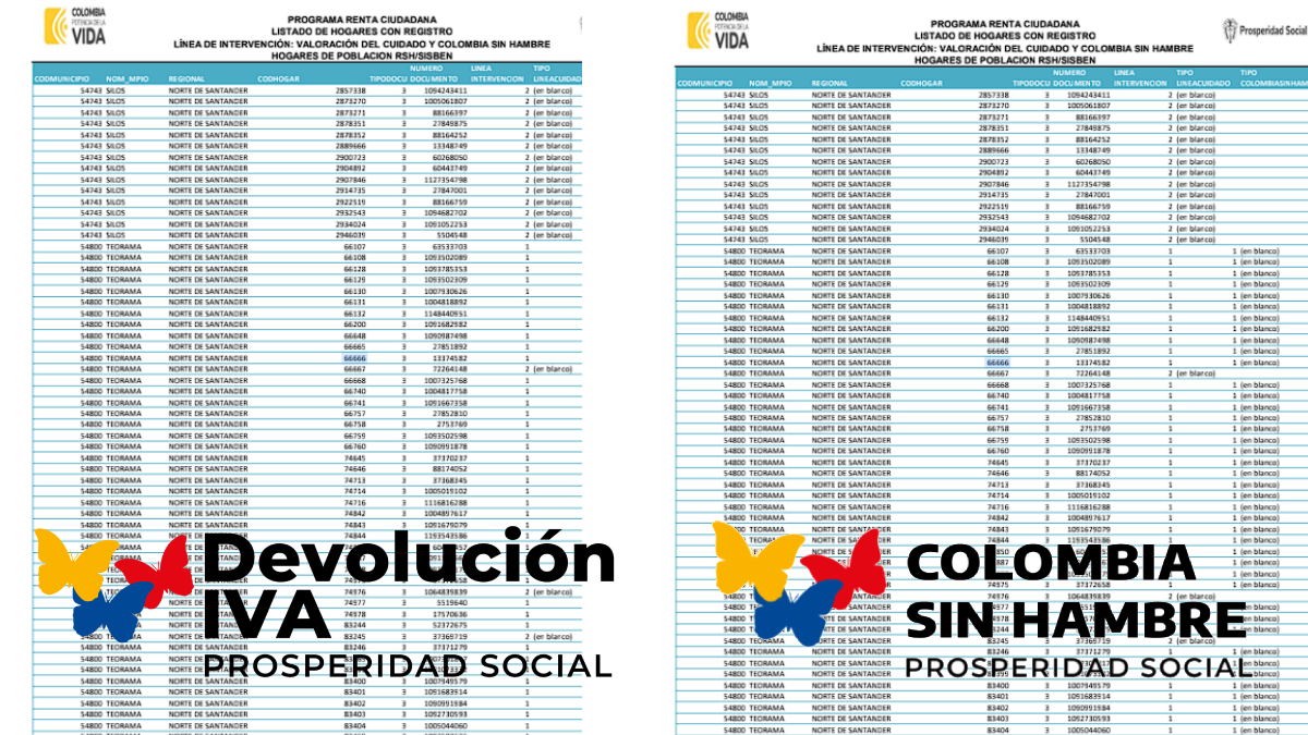 listados de octubre septiembre en notisubsidios